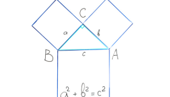 Teorema de Pitágoras